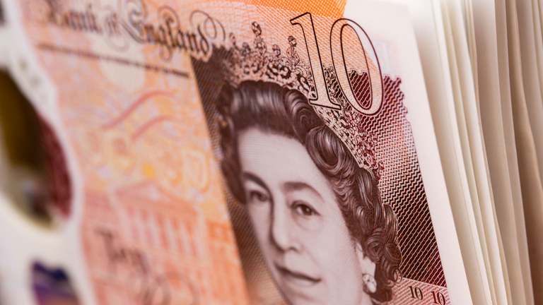 Changes In Employment Law Rates And Limits