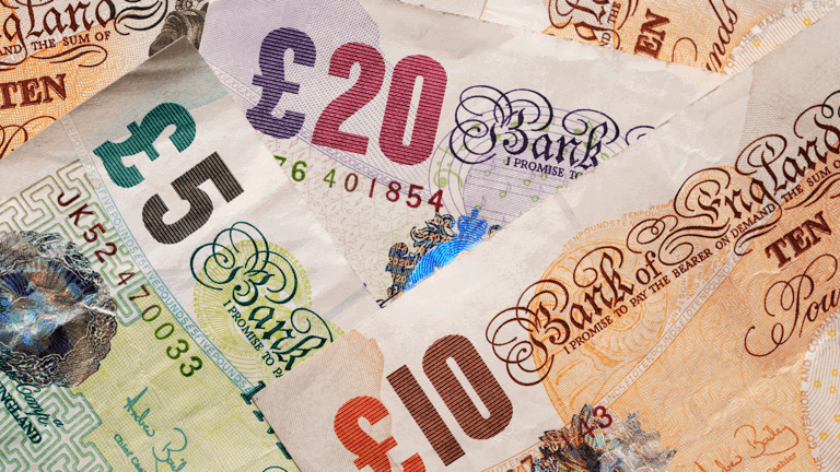 Changes In Employment Law Rates And Limits